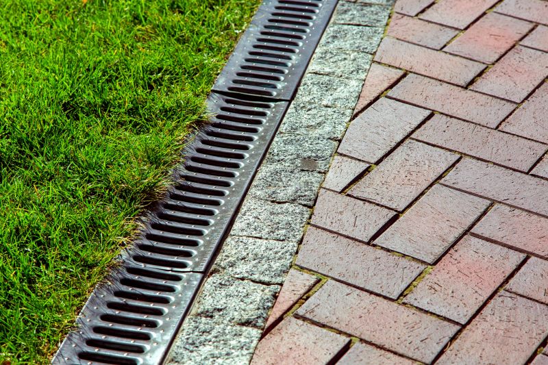 Drainage Systems